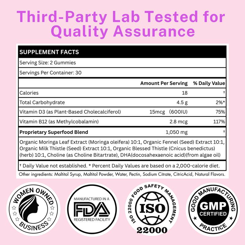 Lactation Supplement Gummies