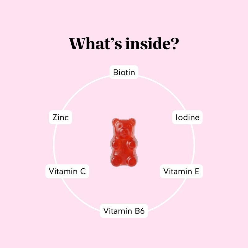 Biotin Gummy Bears for Hair Growth, Skin & Nails