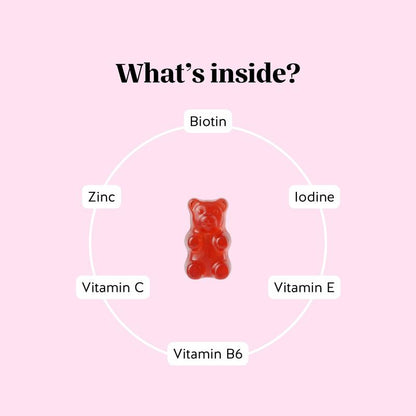 Biotin Gummy Bears for Hair Growth, Skin & Nails