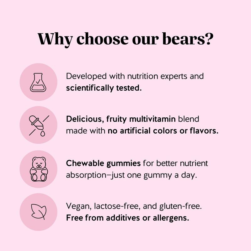 Biotin Gummy Bears for Hair Growth, Skin & Nails