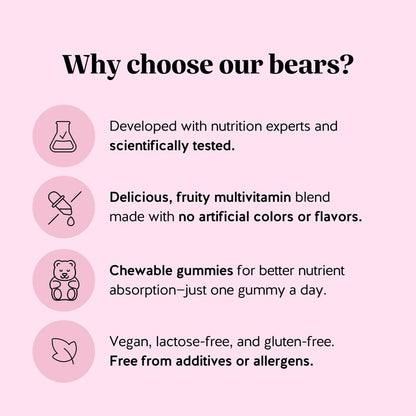 Biotin Gummy Bears for Hair Growth, Skin & Nails